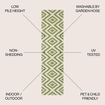 Sintra Diamond Tribal Indoor/outdoor Area Rug